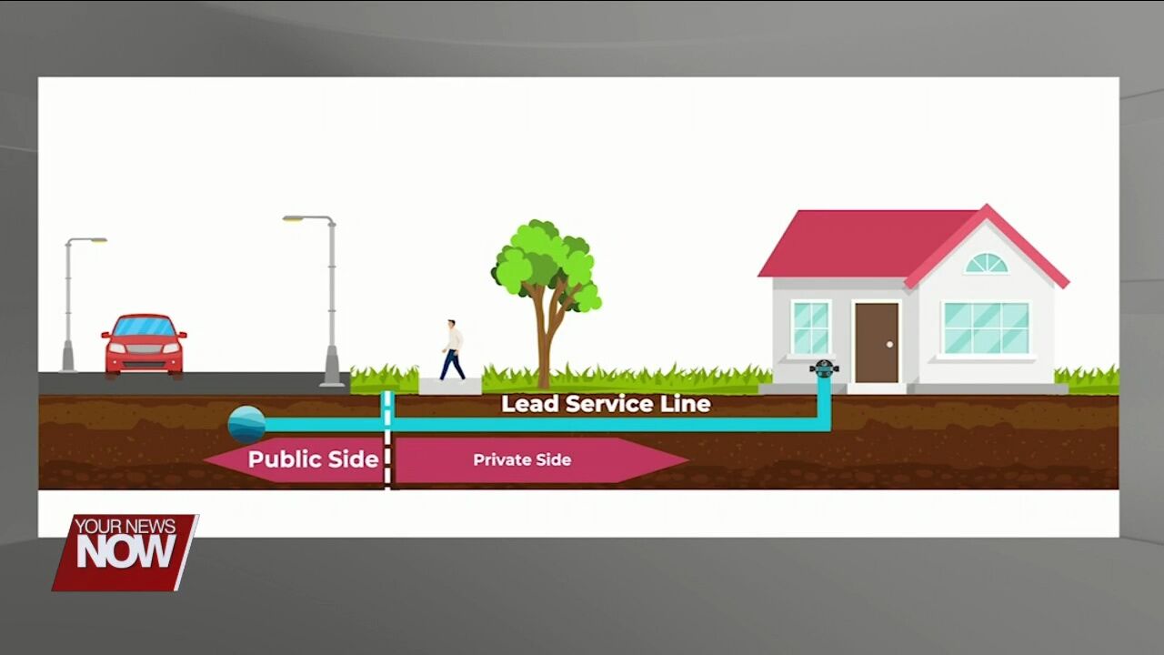 City of Lima preparing for next phase of lead service line replacement program